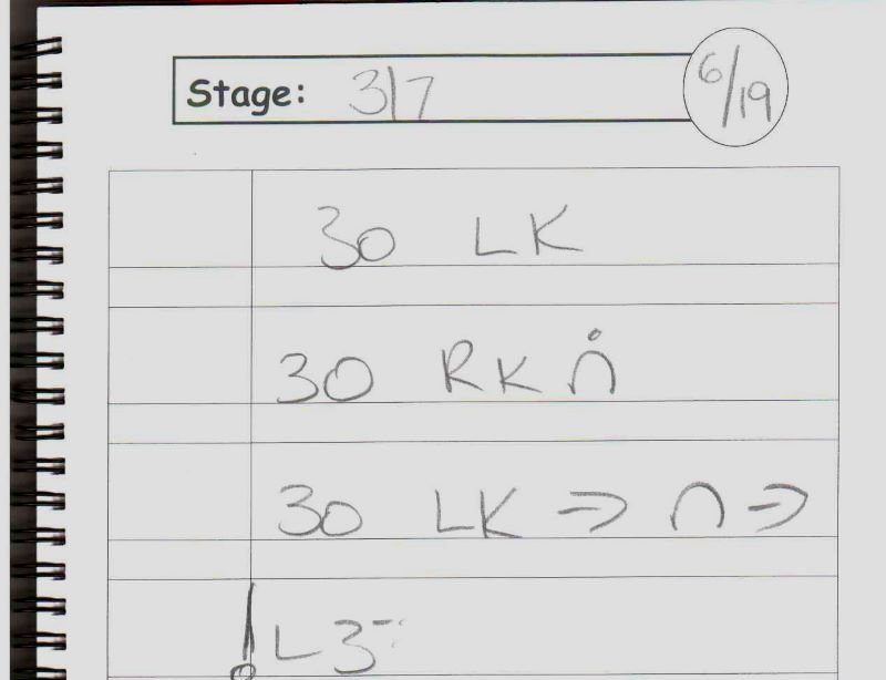 Rally Navigator Training for the most important part of any rally team
